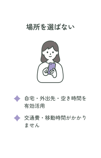 場所を選ばない ・自宅・外出先・空き時間を有効活用 ・交通費・移動時間がかかりません